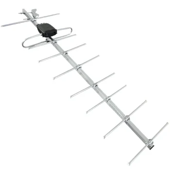 Антенна Фаворит Стрит 9 оптом и в розинцу. Лучшая цена от производителя МИР АНТЕНН